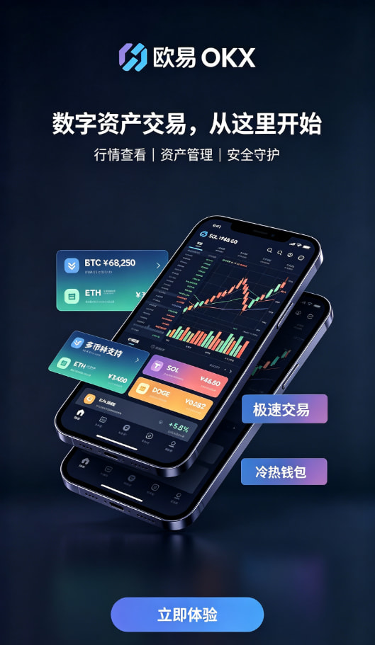 交易记录展示